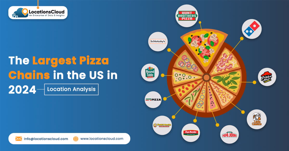 Does PizzaRev have a franchise?