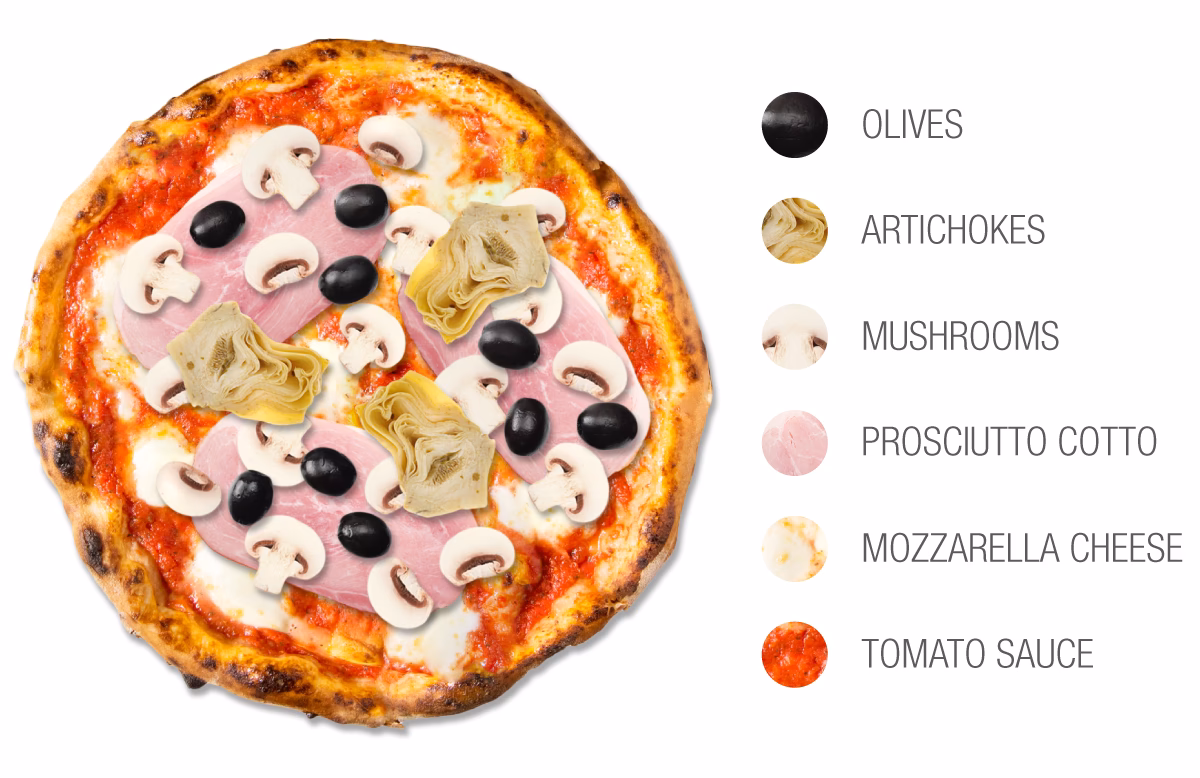What is authentic Italian pizza?