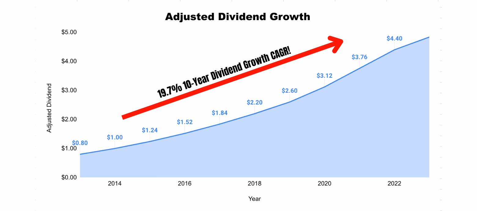 Was muss ich beim Kauf von Domino's Pizza beachten?