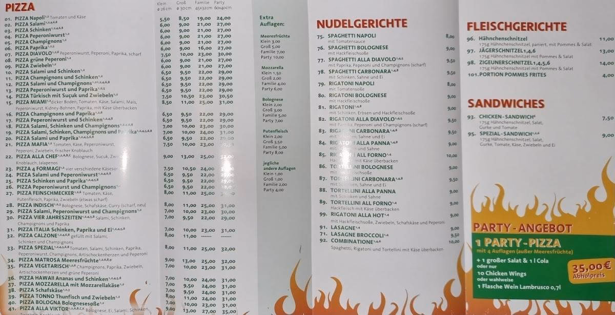 Was ist ein Hot Pot-Tisch?