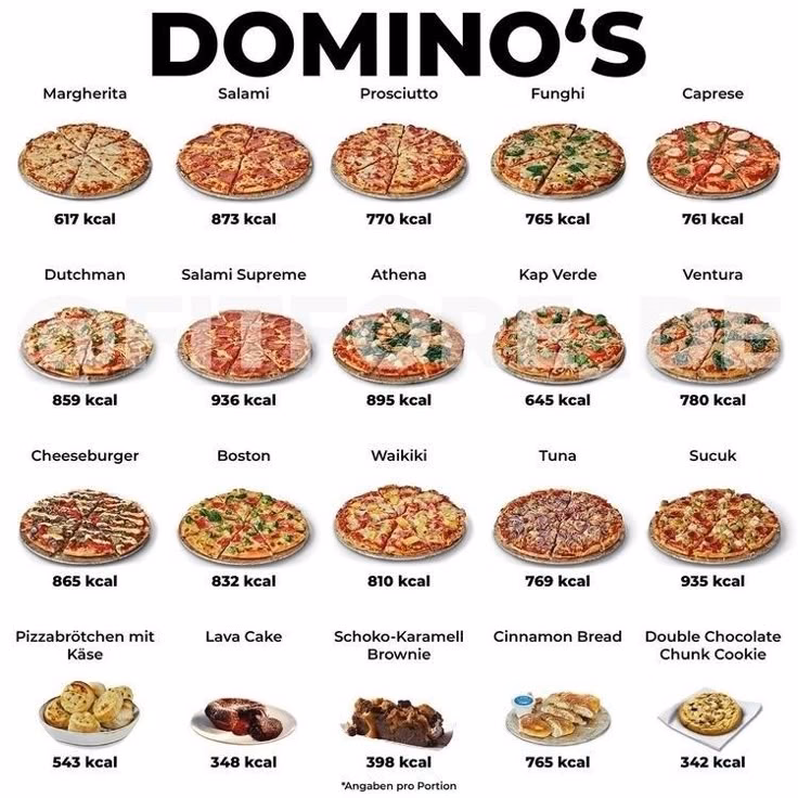 Wie viele Kalorien hat Dominos?