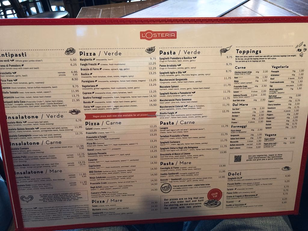 Wie groß ist die Pizza in Wien?