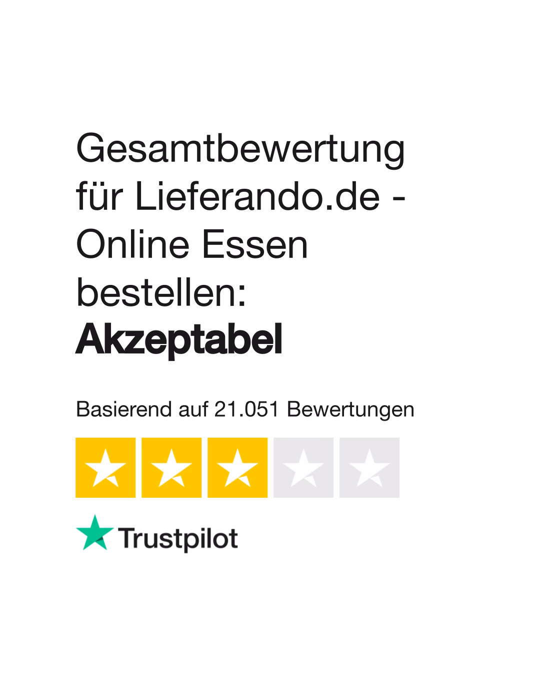 Wie kann ich bei Lieferando bezahlen?