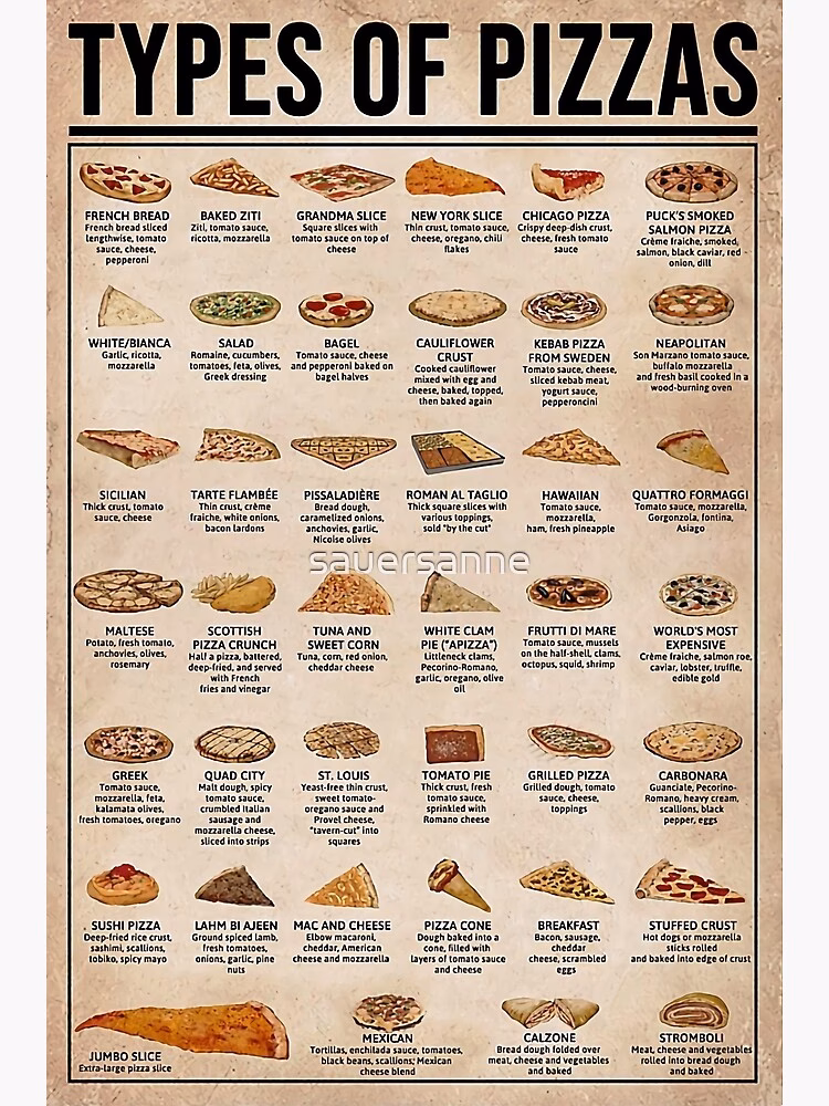 What countries eat pizza?