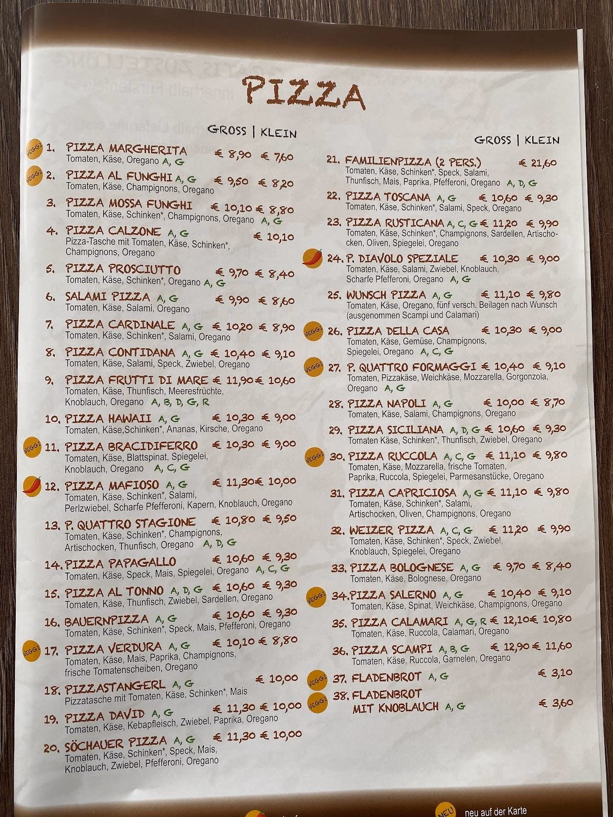 Was kann man in Fürstenfeld Essen?