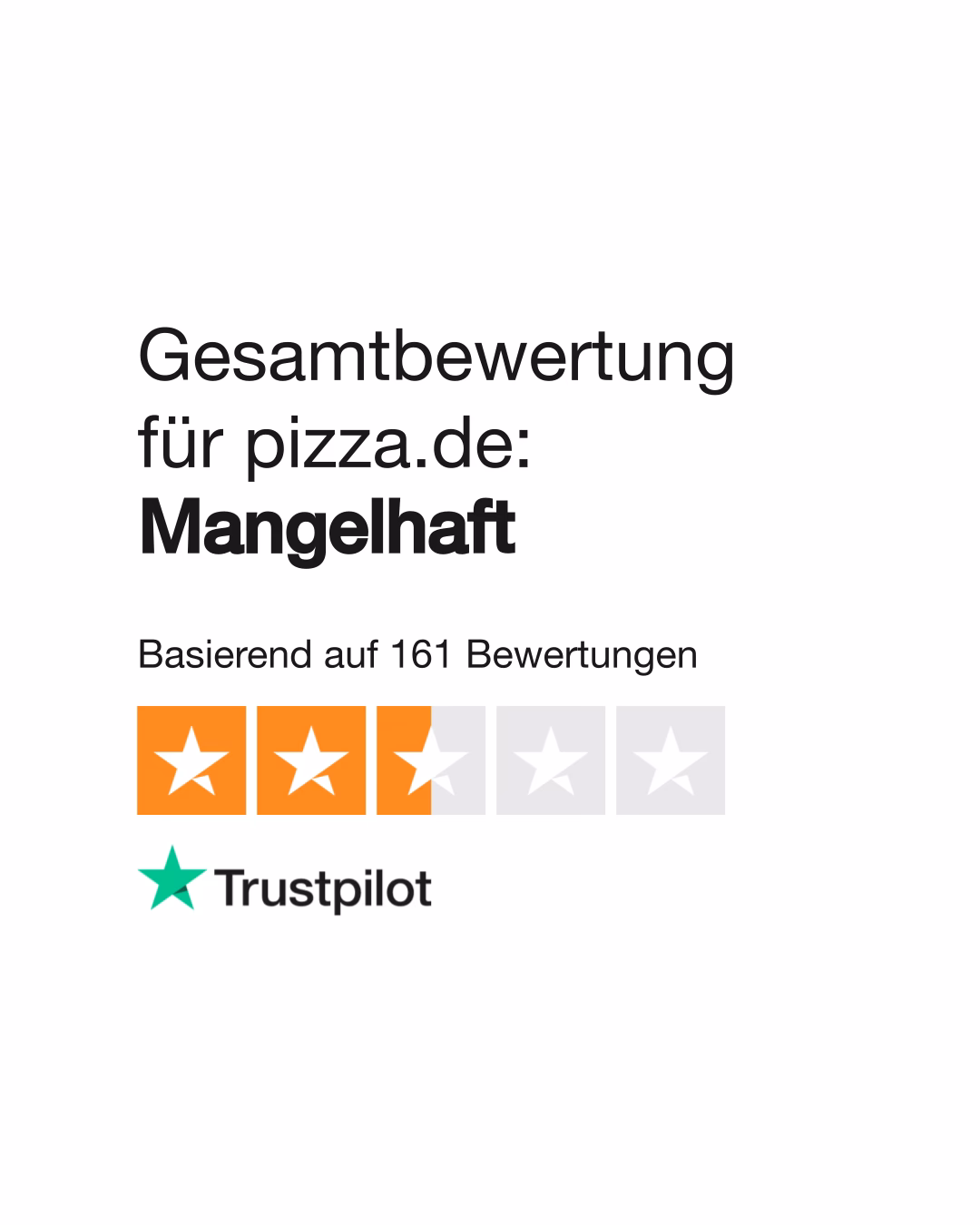 Was ist Pizza de und warum ist es so gefährlich?