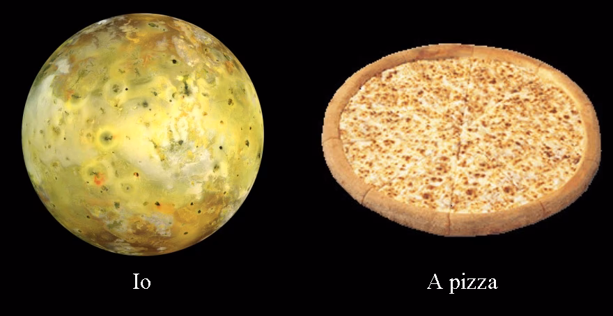 Who is Pizza Pizza?
