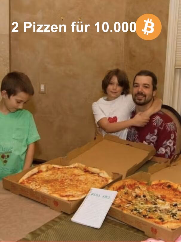 Wie viele Bitcoins hat ein Mann für Pizza ausgezahlt?