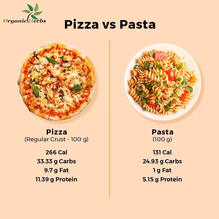 Was ist der Unterschied zwischen Pizza und Salami?