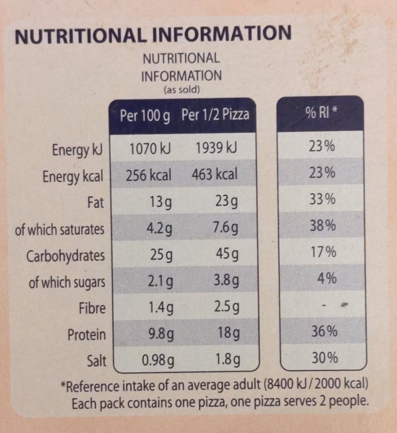 Wie kann man eine Ristorante Pizza backen?