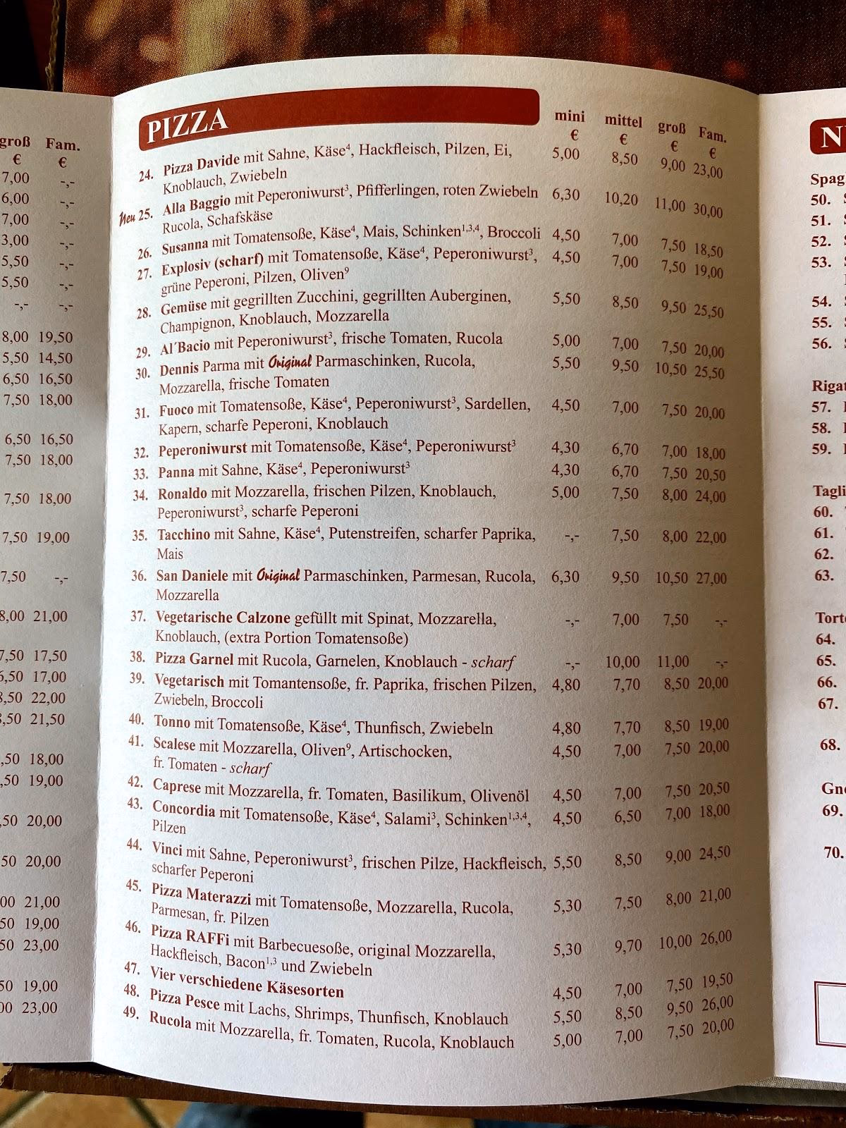 Wie viele Gerichte gibt es in Romana?