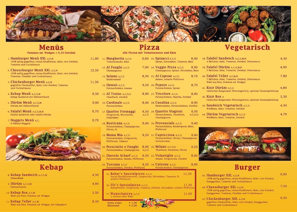 Was ist das Team des Wirt in Steinbrunn?