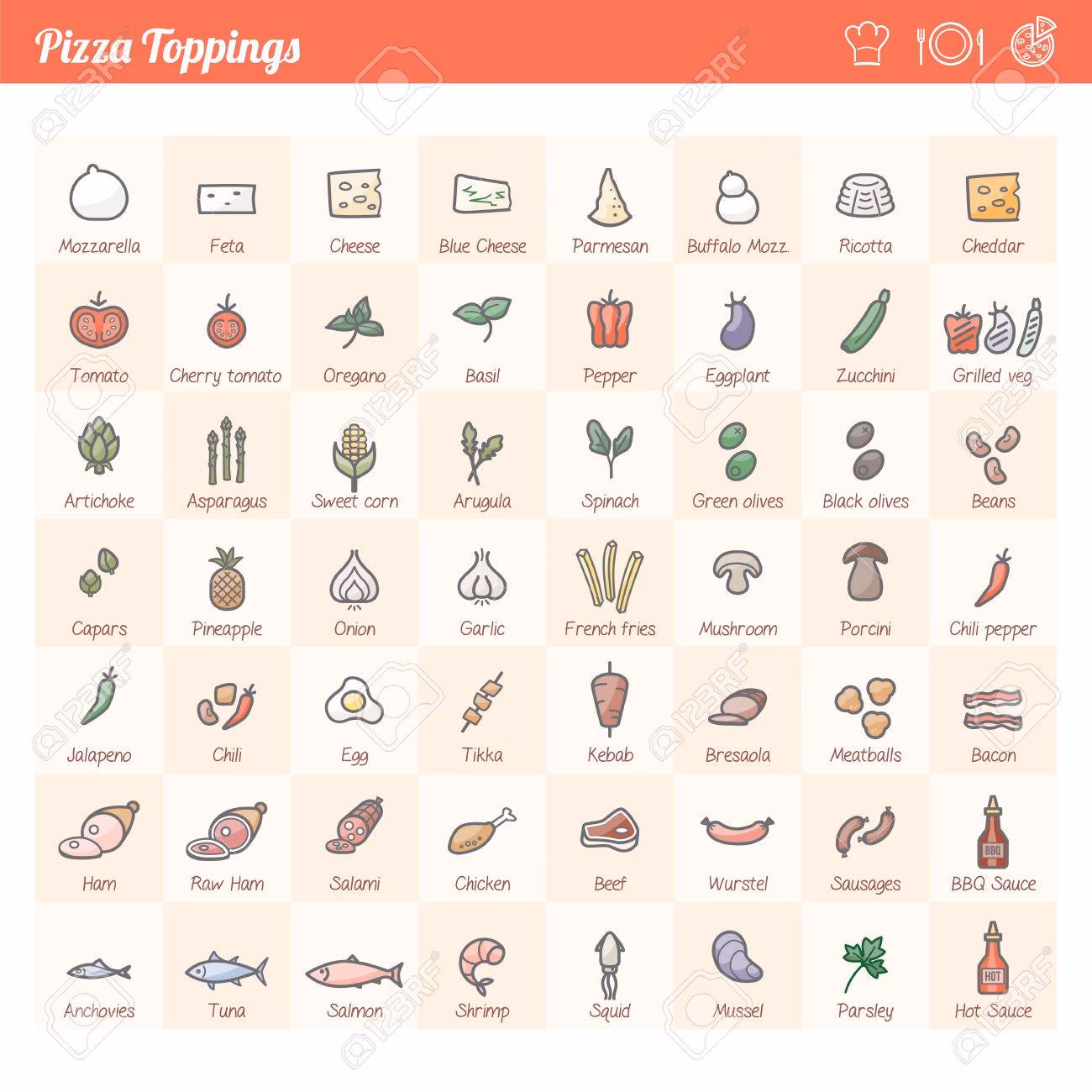 Welche Pizza-Toppings gibt es?