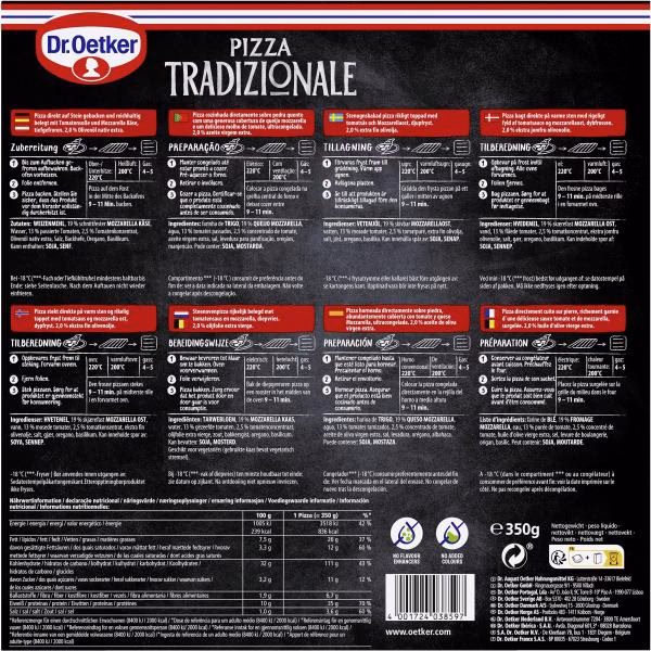 Wie kann ich meine Pizza verbessern?