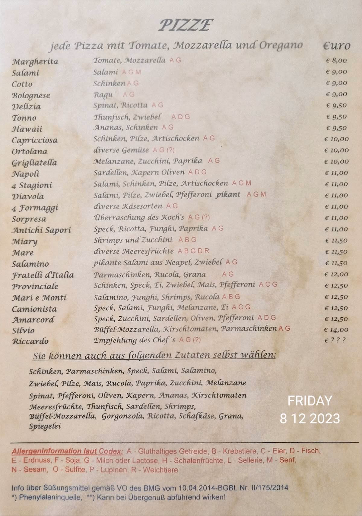 Warum ist Fratelli d’Italia in Wiener Neustadt so beliebt?