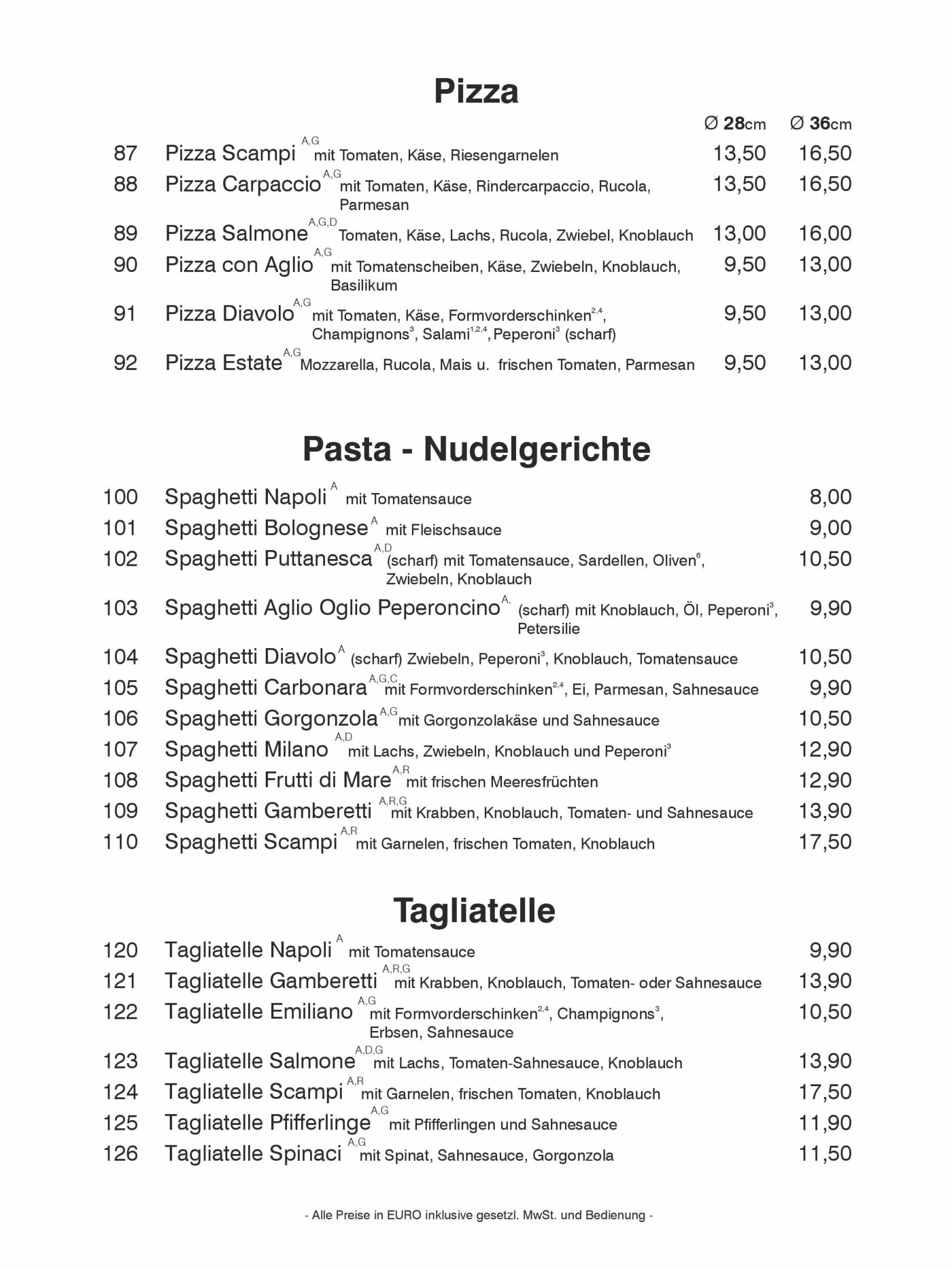 Wie viele Gerichte gibt es im Ristorante-Pizzeria Milano?