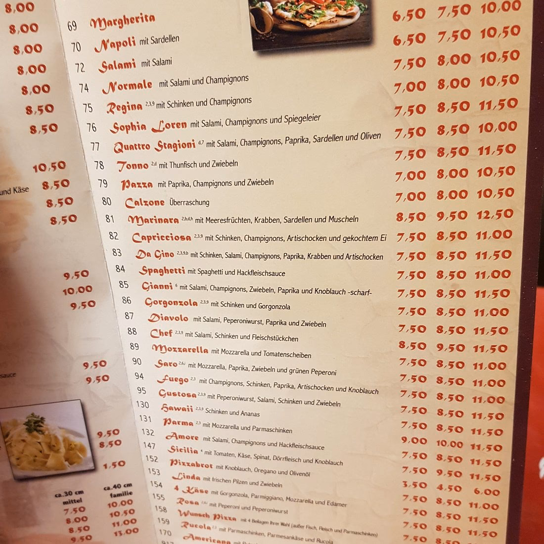 Was sind die beliebtesten Restaurants in Nalbach?
