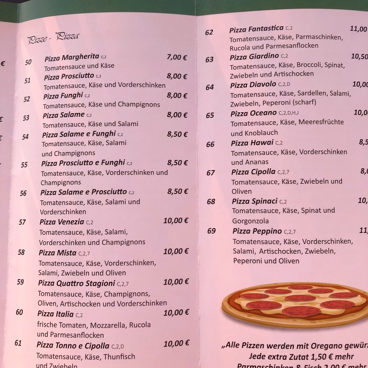 Was gibt es in Millstatt am See zu sehen?