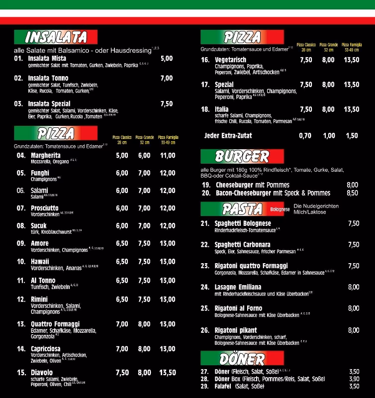 Wie gut ist Pizzeria Pronto?