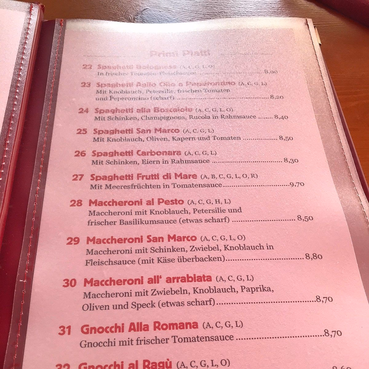 Wie viele Menüs gibt es in Bruck an der Mur?