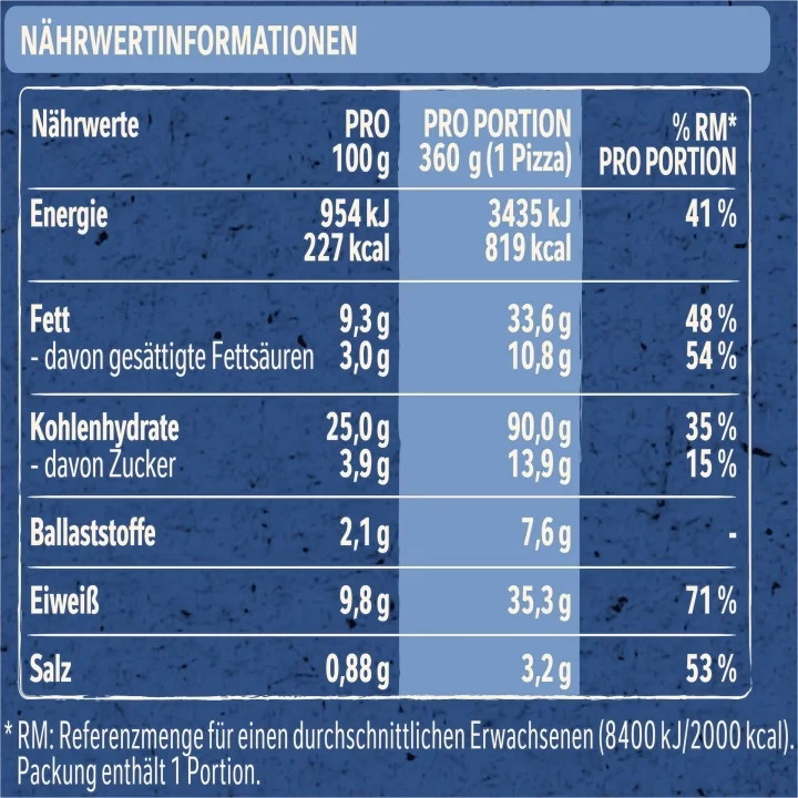 Wie viele Kalorien hat eine thunfischpizza?