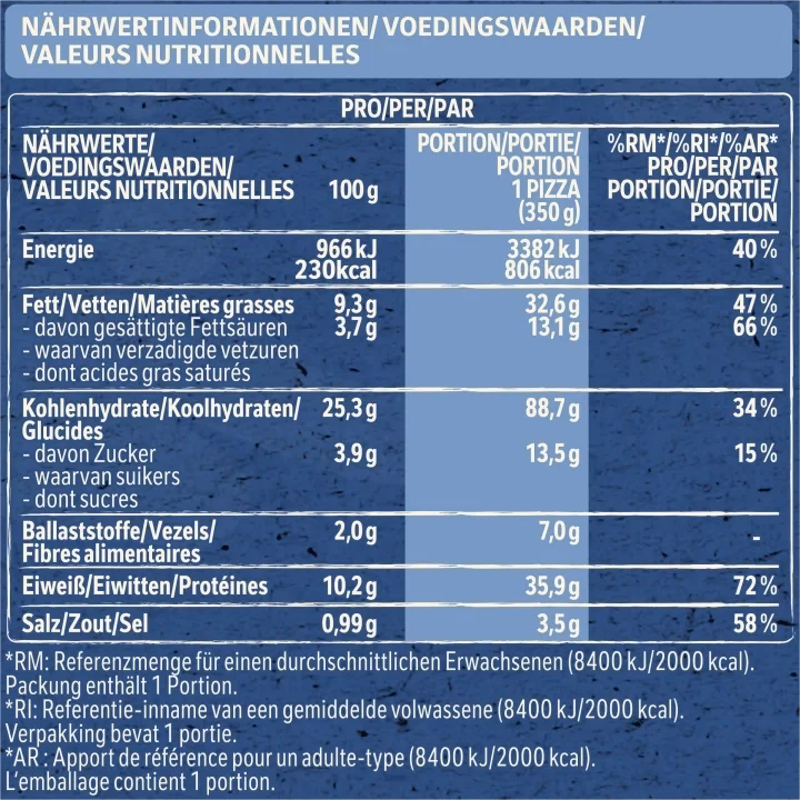 Wie schmeckt eine Pizza mit Mozzarella?